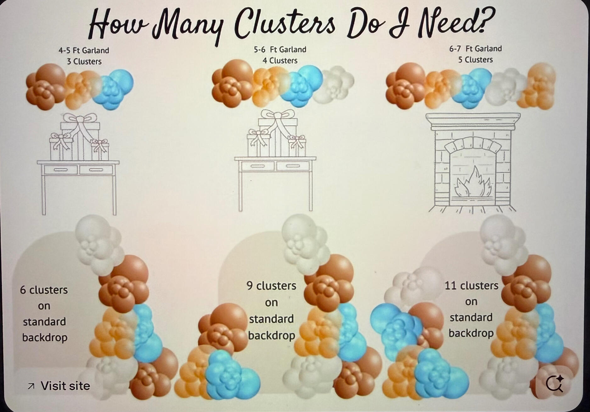 Clusters